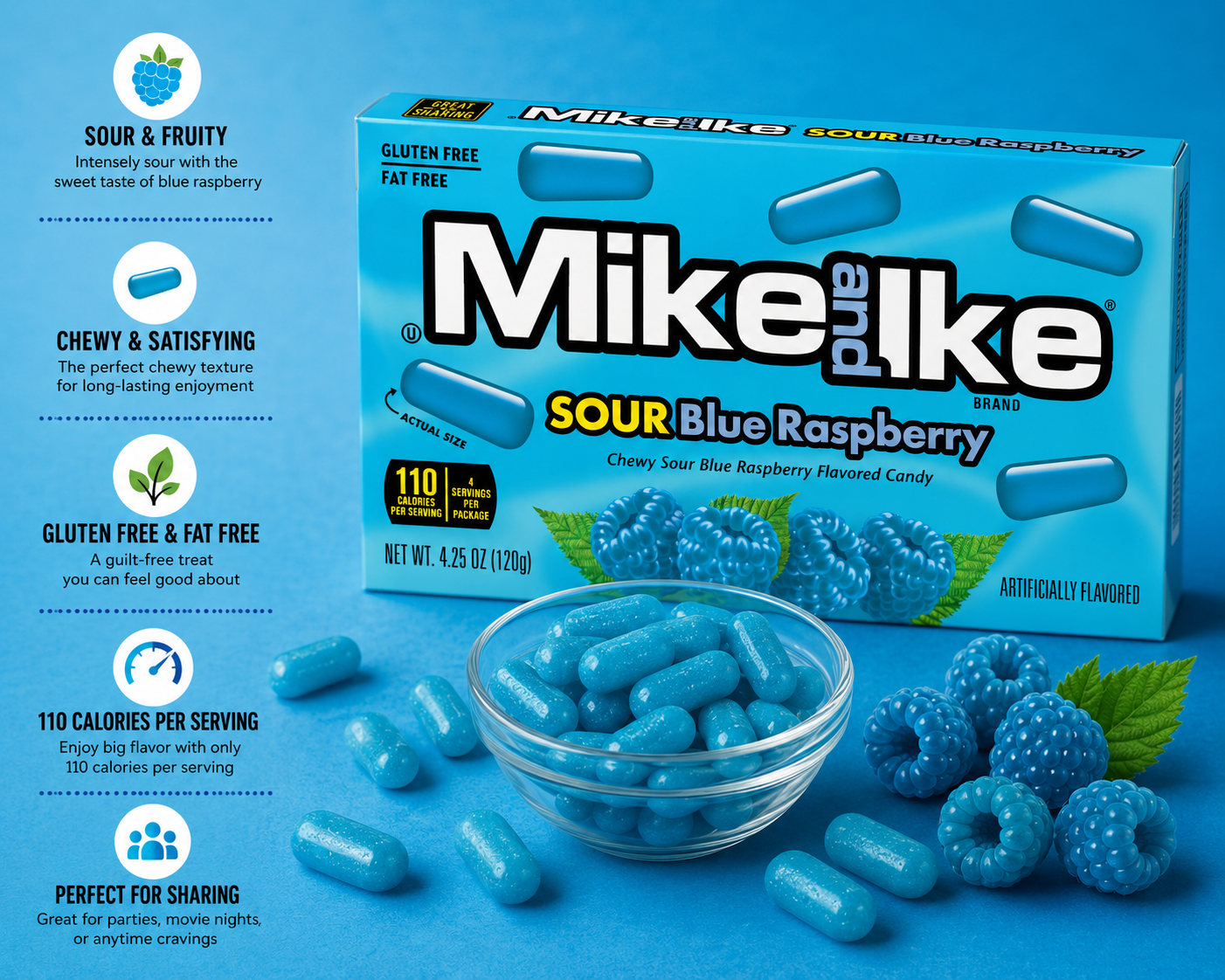 Mike and Ike - SOUR "Blue Raspberry (120 g)